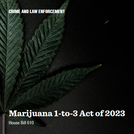 H.R.610 118 Marijuana 1to3 Act of 2023 (4)